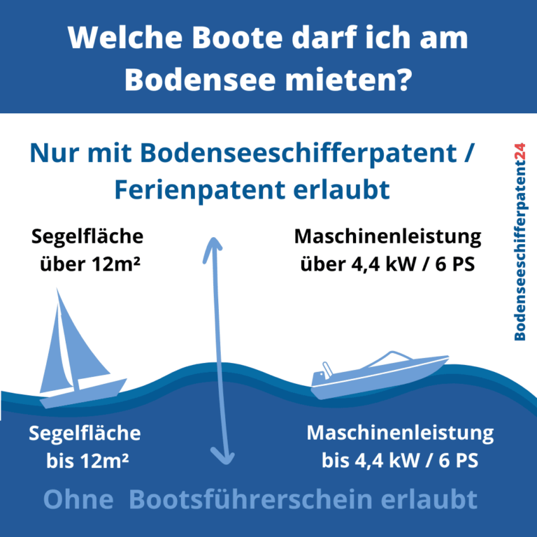 boot mieten ohne führerschein bodensee